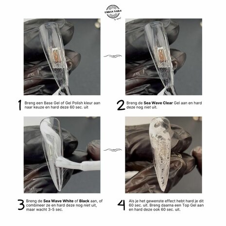 Sea Wave Gel Kit